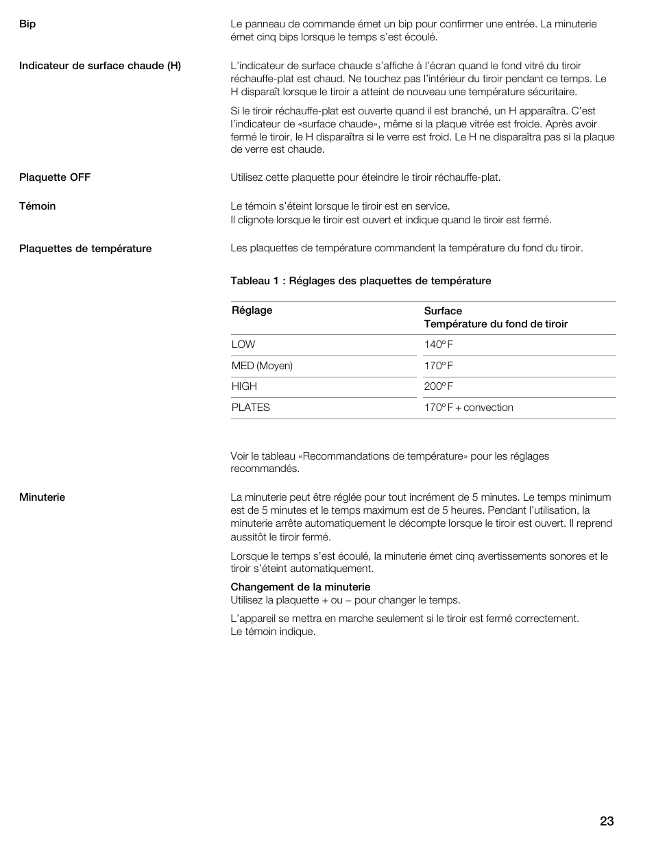 Thermador WDC36D User Manual | Page 23 / 48