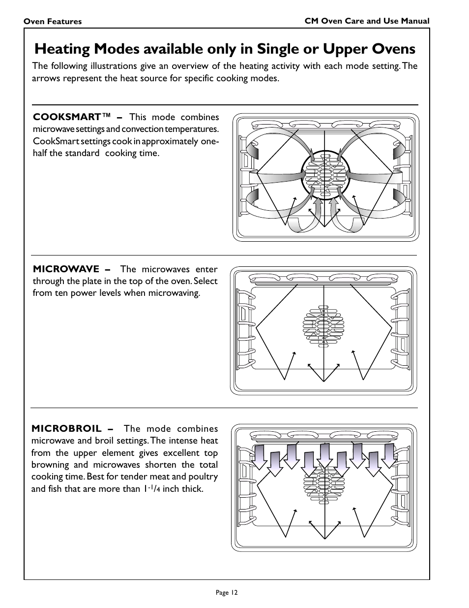 Thermador CM301 User Manual | Page 14 / 64