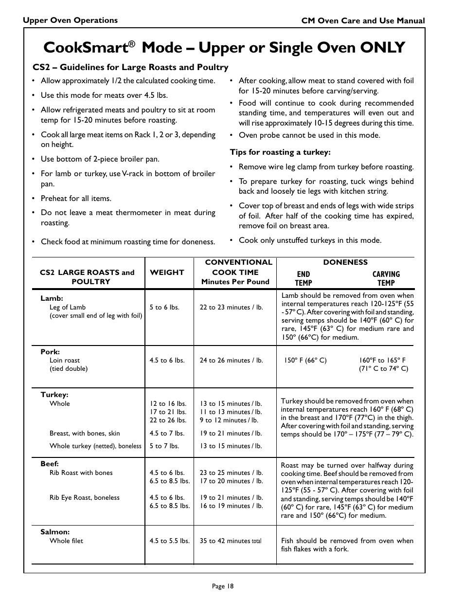 Cooksmart, Mode – upper or single oven only | Thermador CM301 User Manual | Page 20 / 64