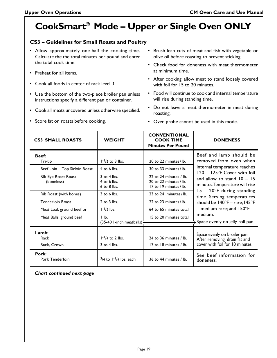 Cooksmart, Mode – upper or single oven only | Thermador CM301 User Manual | Page 21 / 64