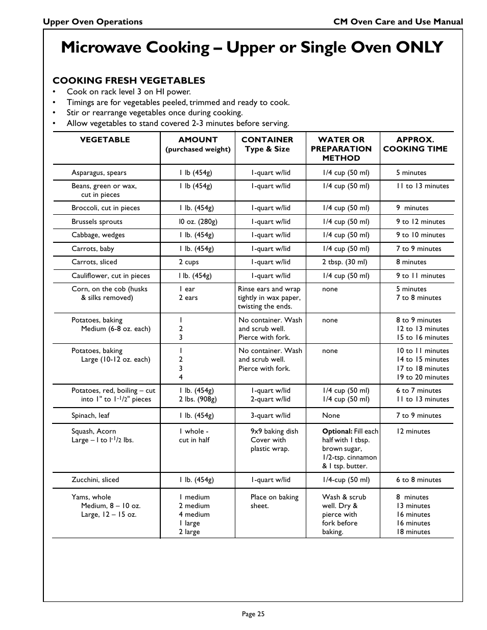 Microwave cooking – upper or single oven only, Cooking fresh vegetables | Thermador CM301 User Manual | Page 27 / 64