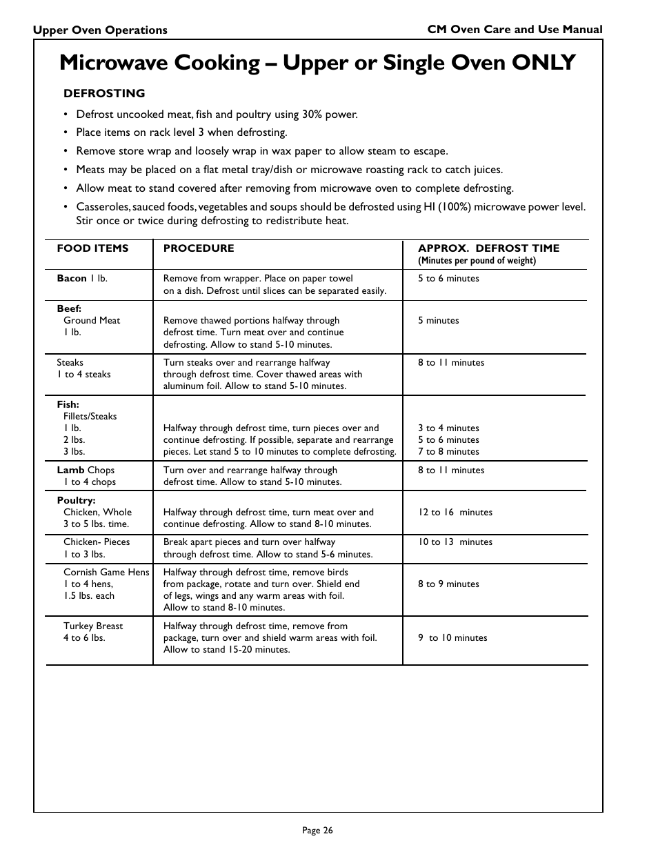 Microwave cooking – upper or single oven only | Thermador CM301 User Manual | Page 28 / 64