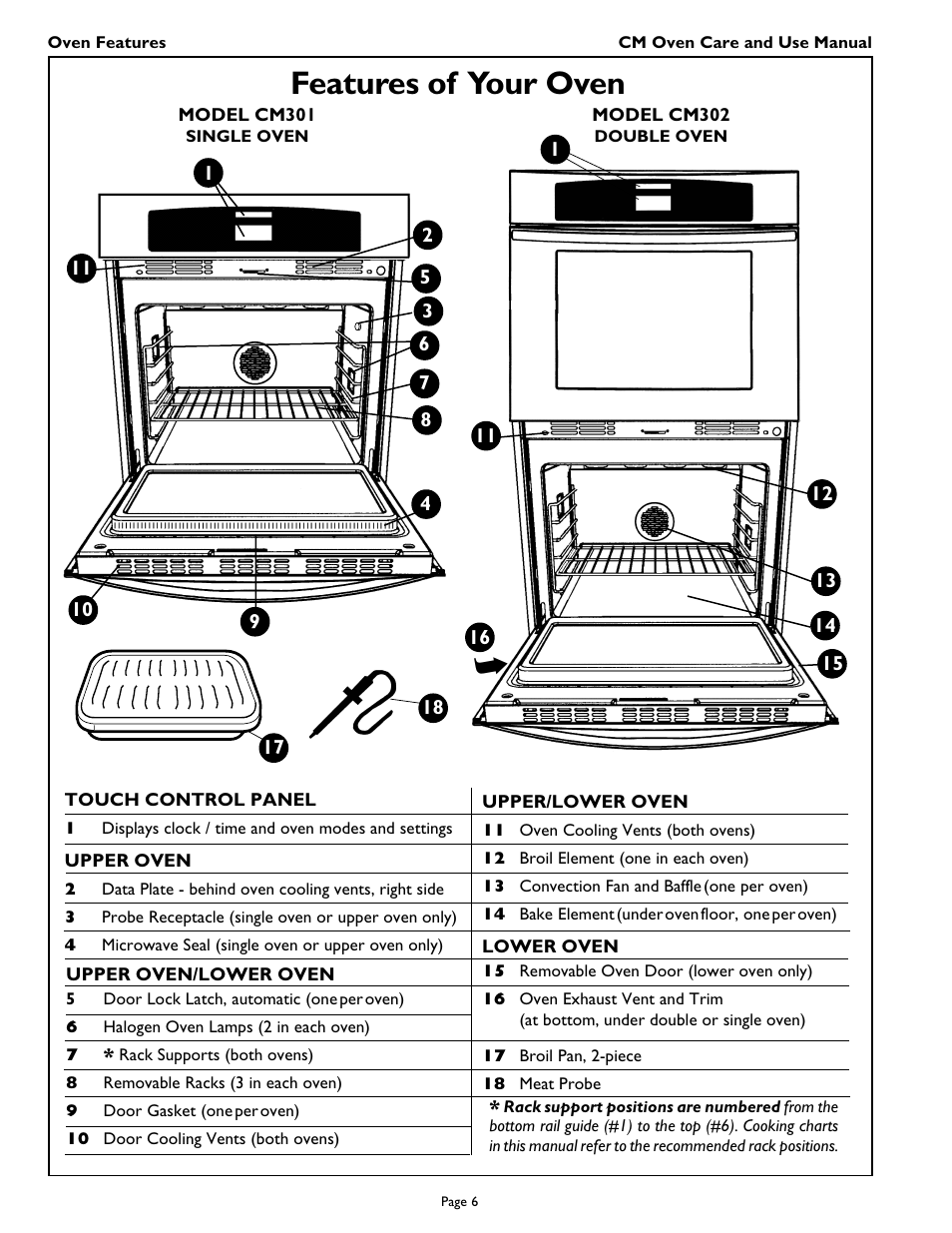 Features of your oven | Thermador CM301 User Manual | Page 8 / 64