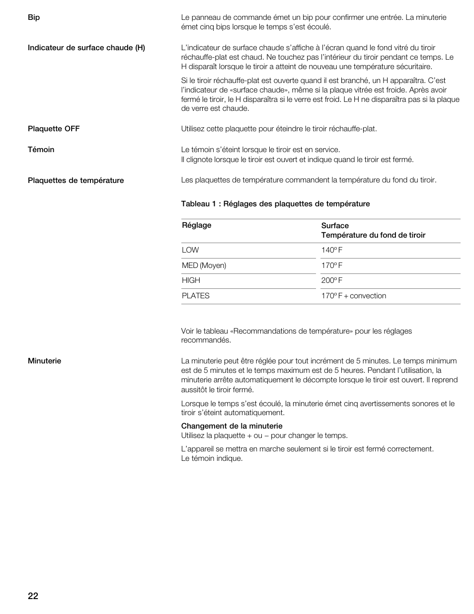 Thermador WDC36 User Manual | Page 22 / 44