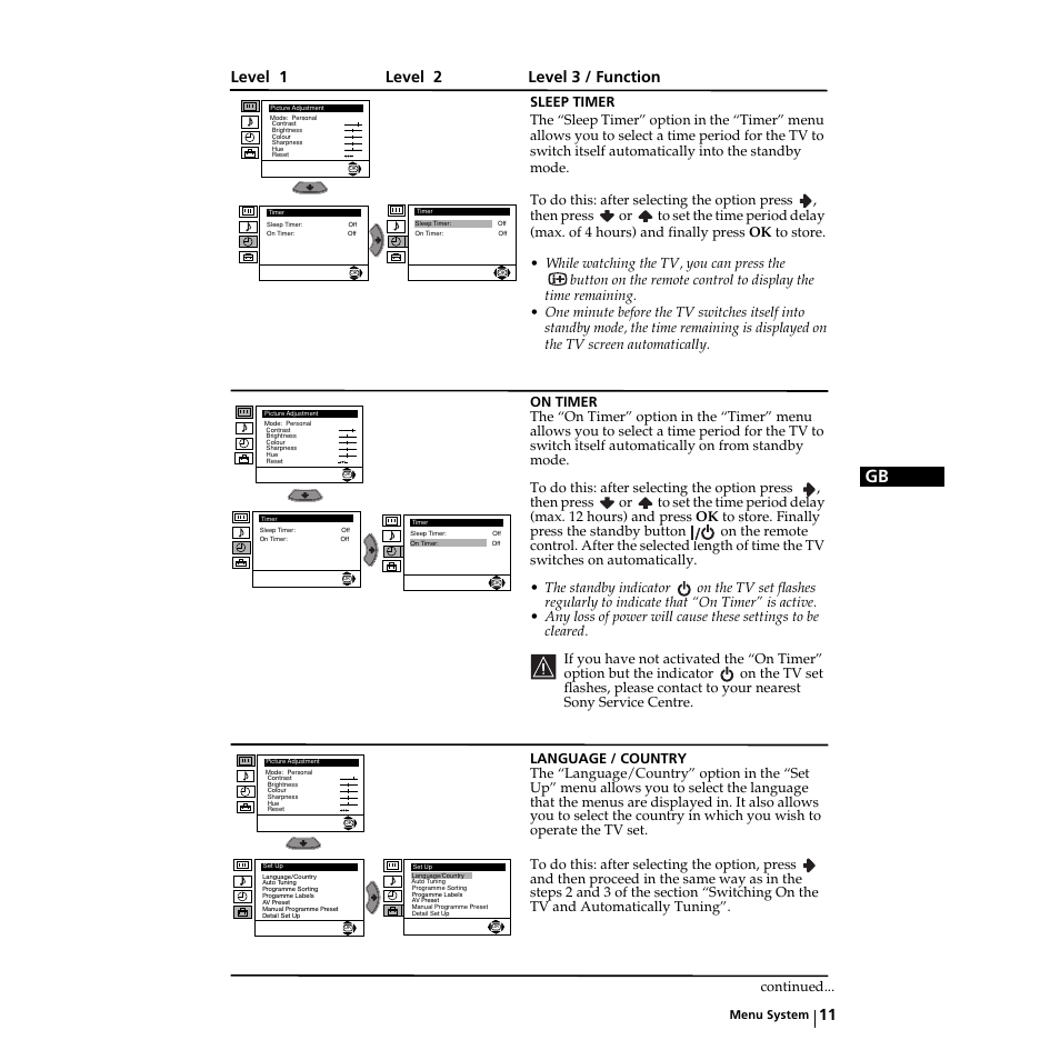 Level 1 level 2 level 3 / function | Sony KV-21LS30K User Manual | Page 10 / 116