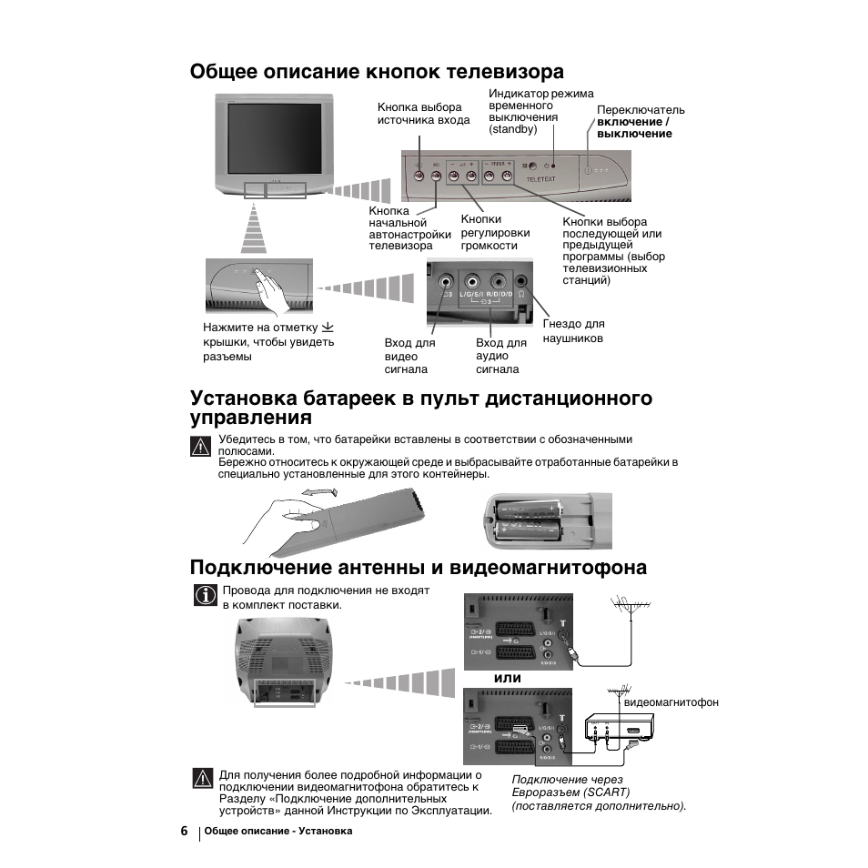 Подключение антенны и видеомагнитофона | Sony KV-21LS30K User Manual | Page 100 / 116