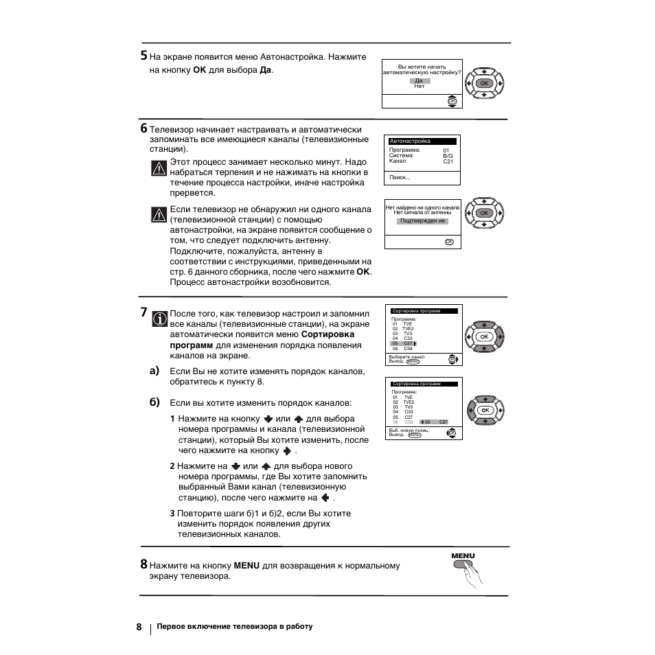 Sony KV-21LS30K User Manual | Page 102 / 116