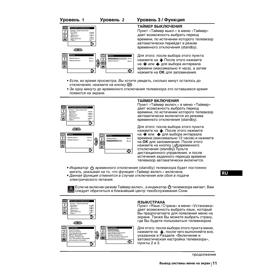 Уровень, Уровень 3 / функция, Продолжeниe | Sony KV-21LS30K User Manual | Page 105 / 116