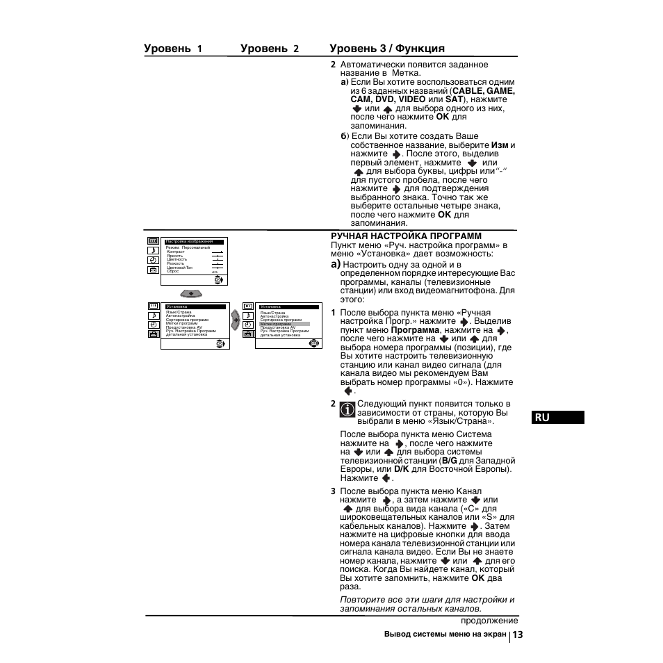 Ru уровень, Уровень, Уровень 3 / функция | Sony KV-21LS30K User Manual | Page 107 / 116