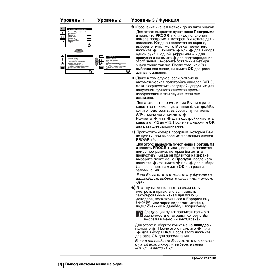 Уровень, Уровень 3 / функция | Sony KV-21LS30K User Manual | Page 108 / 116