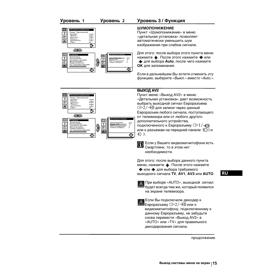 Уровень, Уровень 3 / функция | Sony KV-21LS30K User Manual | Page 109 / 116
