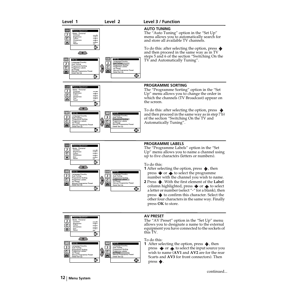 Level 1 level 2 level 3 / function, Menu system | Sony KV-21LS30K User Manual | Page 11 / 116