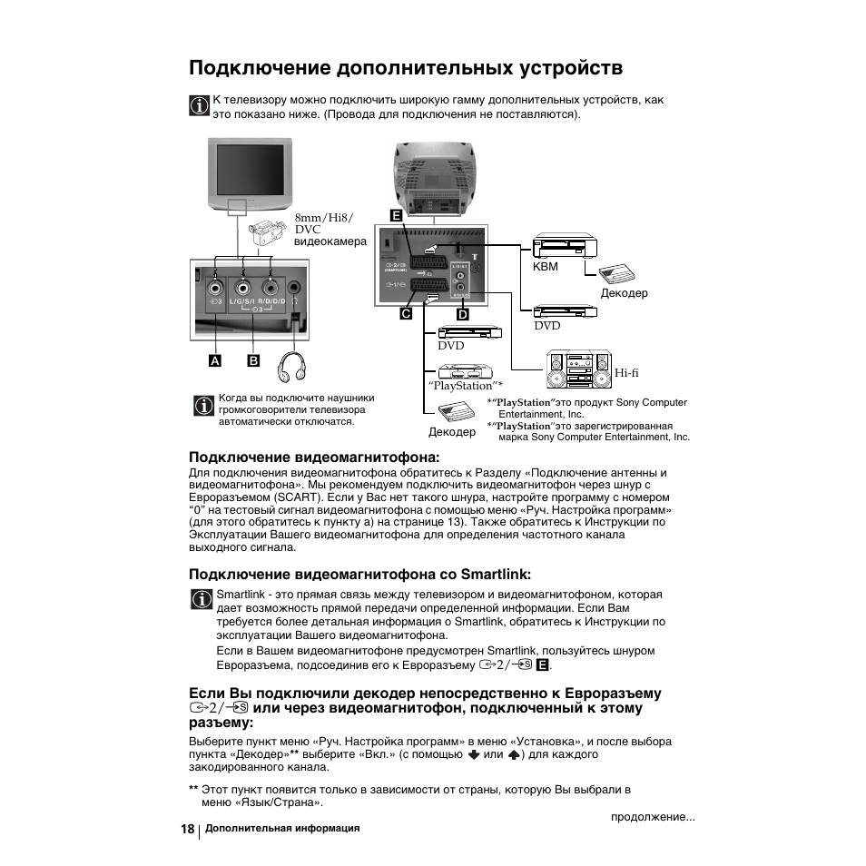 Подключение дополнительных устройств, Подключение видеомагнитофона, Подключение видеомагнитофона со smartlink | Sony KV-21LS30K User Manual | Page 112 / 116