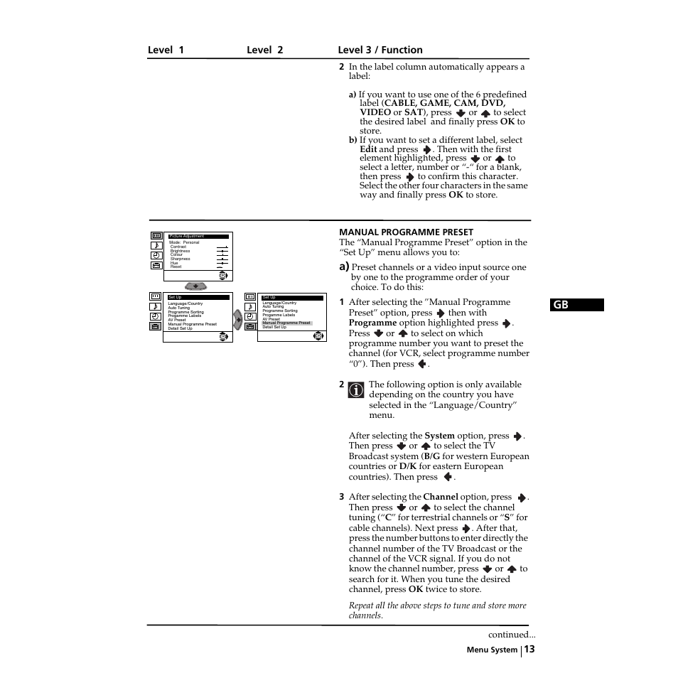Sony KV-21LS30K User Manual | Page 12 / 116