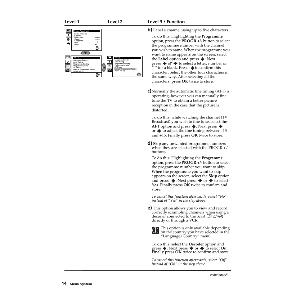 Level 1 level 2 level 3 / function | Sony KV-21LS30K User Manual | Page 13 / 116