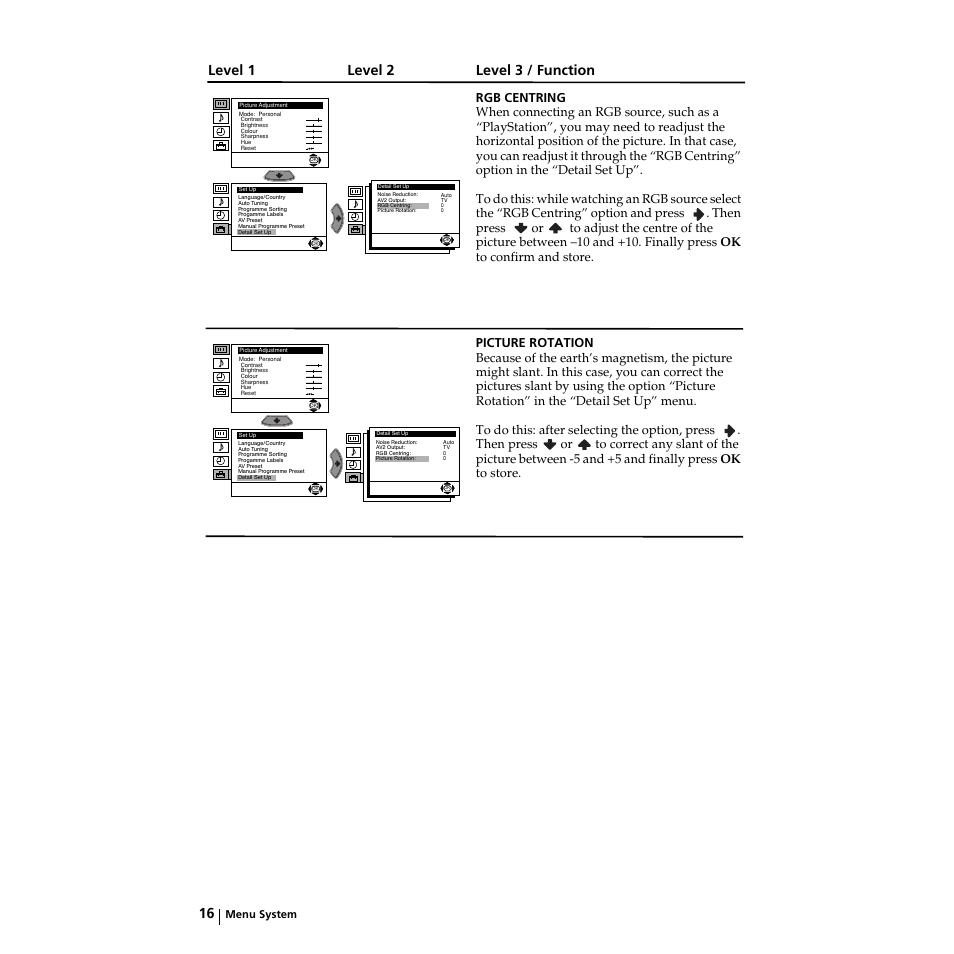 Level 1 level 2 level 3 / function, Menu system | Sony KV-21LS30K User Manual | Page 15 / 116