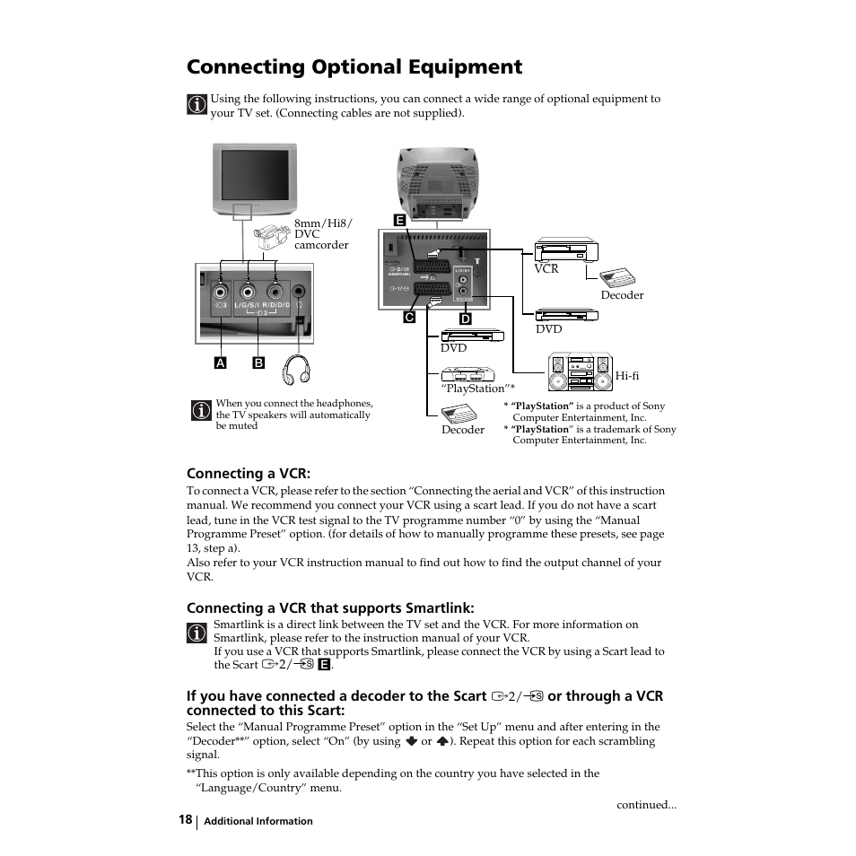 Connecting optional equipment, Connecting a vcr, Connecting a vcr that supports smartlink | If you have connected a decoder to the scart, Or through a vcr connected to this scart | Sony KV-21LS30K User Manual | Page 17 / 116