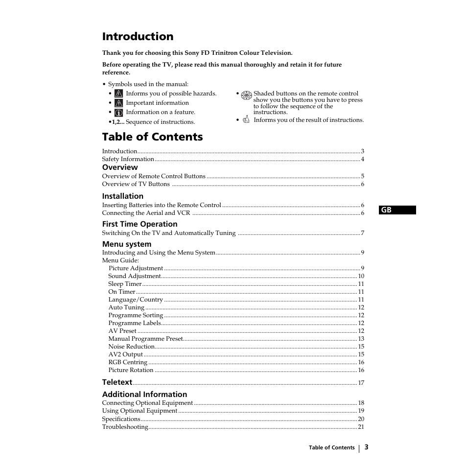 Sony KV-21LS30K User Manual | Page 2 / 116