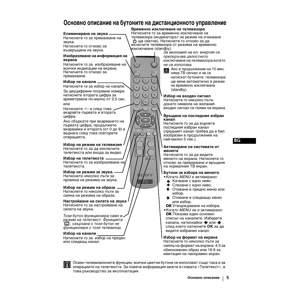 Sony KV-21LS30K User Manual | Page 23 / 116
