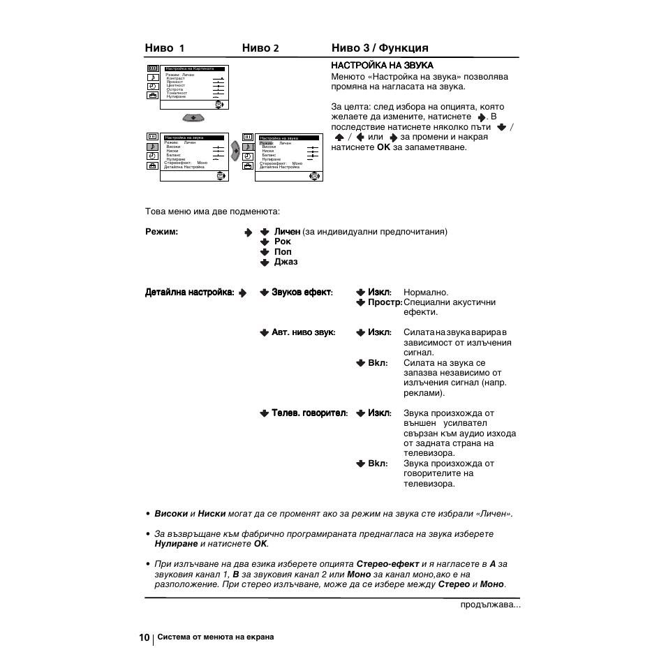 Ниво, Ниво 3 / функция | Sony KV-21LS30K User Manual | Page 28 / 116