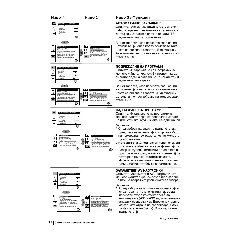 Ниво, Ниво 3 / функция | Sony KV-21LS30K User Manual | Page 30 / 116