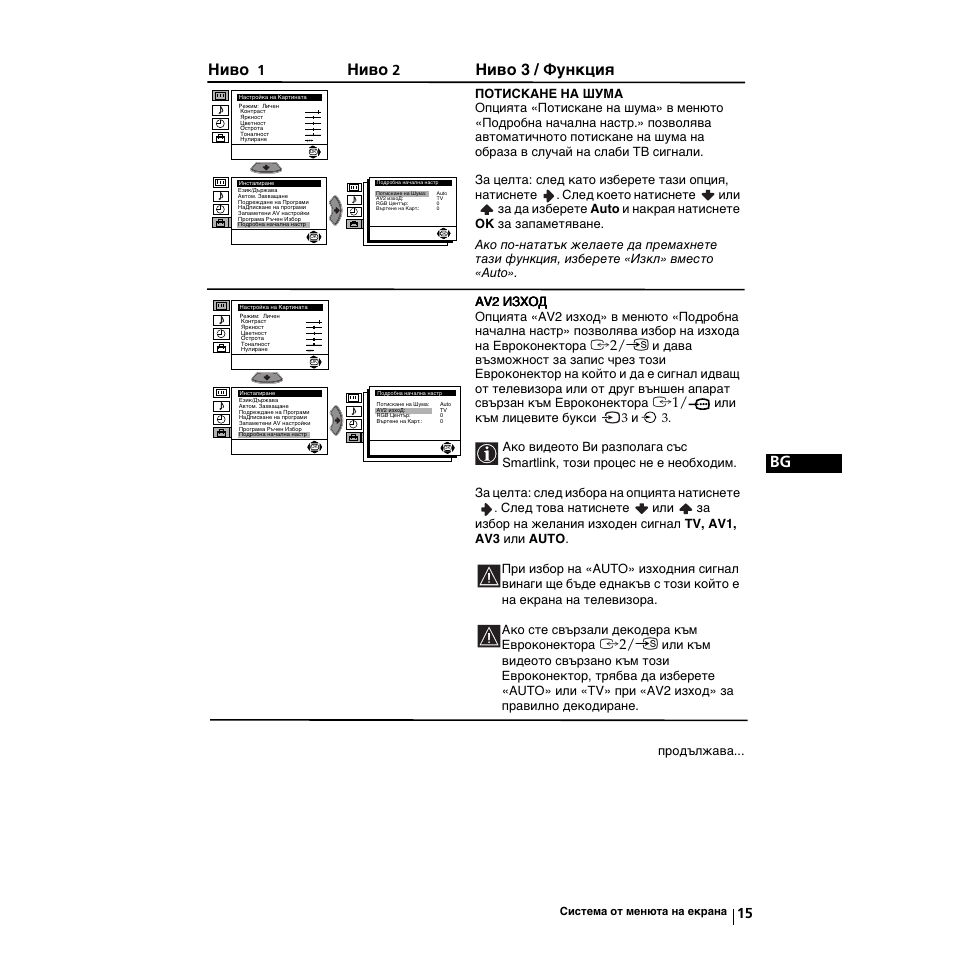 Ниво, Ниво 3 / функция | Sony KV-21LS30K User Manual | Page 33 / 116