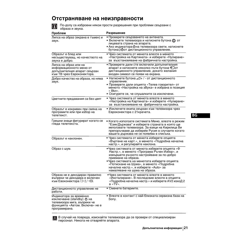 Отстраняване на неизправности | Sony KV-21LS30K User Manual | Page 39 / 116