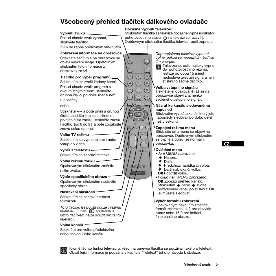 Všeobecný přehled tlačítek dálkového ovladače | Sony KV-21LS30K User Manual | Page 42 / 116