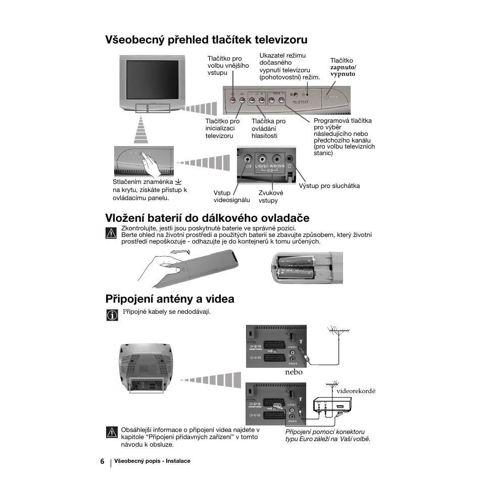 Připojení antény a videa | Sony KV-21LS30K User Manual | Page 43 / 116