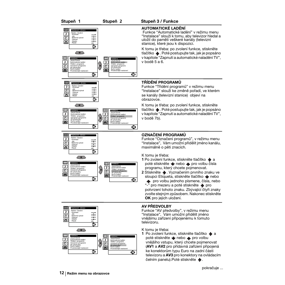 Stupeň 1 stupeň 2 stupeň 3 / funkce | Sony KV-21LS30K User Manual | Page 49 / 116