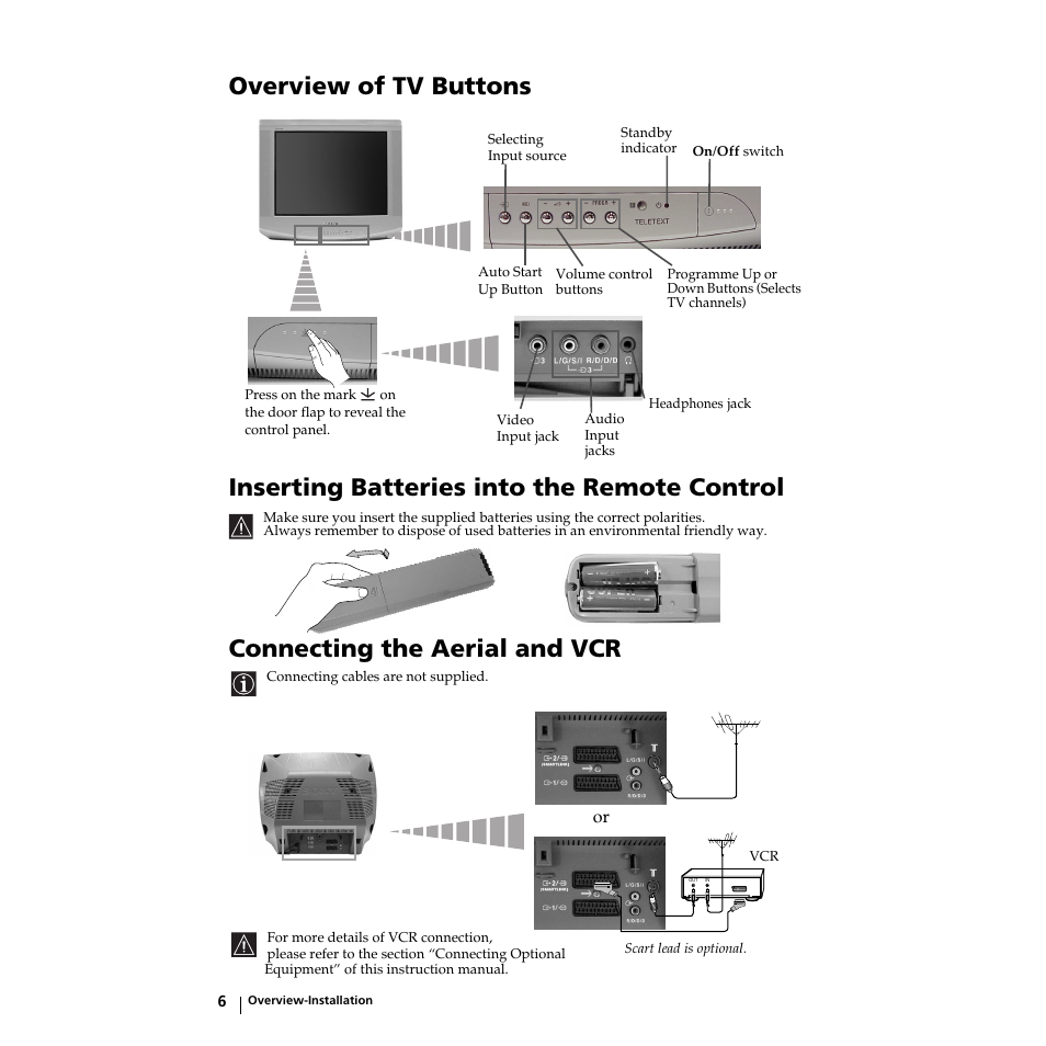Connecting the aerial and vcr | Sony KV-21LS30K User Manual | Page 5 / 116