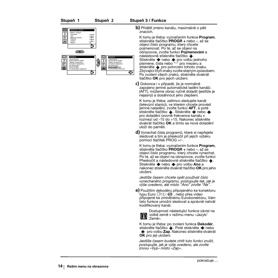 Sony KV-21LS30K User Manual | Page 51 / 116