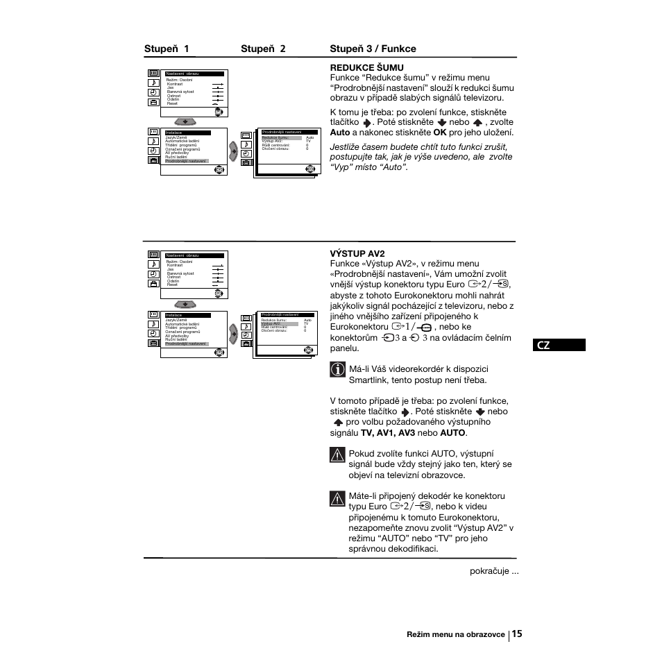 Stupeň 1 stupeň 2 stupeň 3 / funkce | Sony KV-21LS30K User Manual | Page 52 / 116