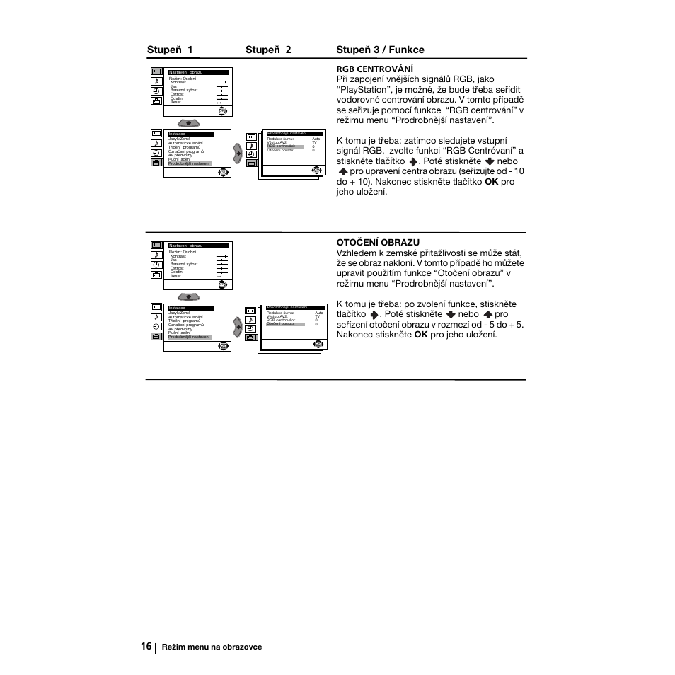 Stupeň 1 stupeň 2 stupeň 3 / funkce | Sony KV-21LS30K User Manual | Page 53 / 116