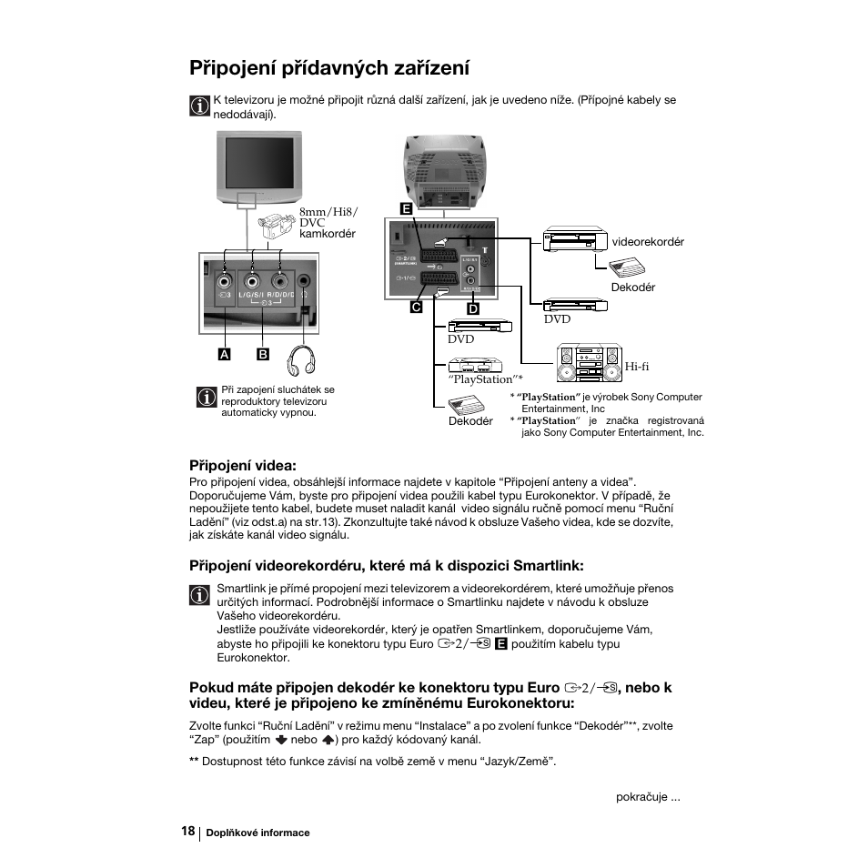 Připojení přídavných zařízení, Připojení videa, Pokud máte připojen dekodér ke konektoru typu euro | Sony KV-21LS30K User Manual | Page 55 / 116