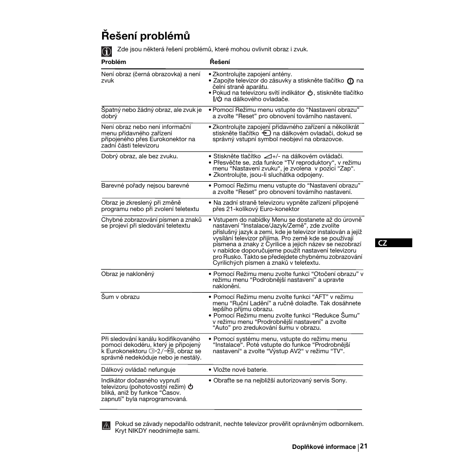 Řešení problémů | Sony KV-21LS30K User Manual | Page 58 / 116