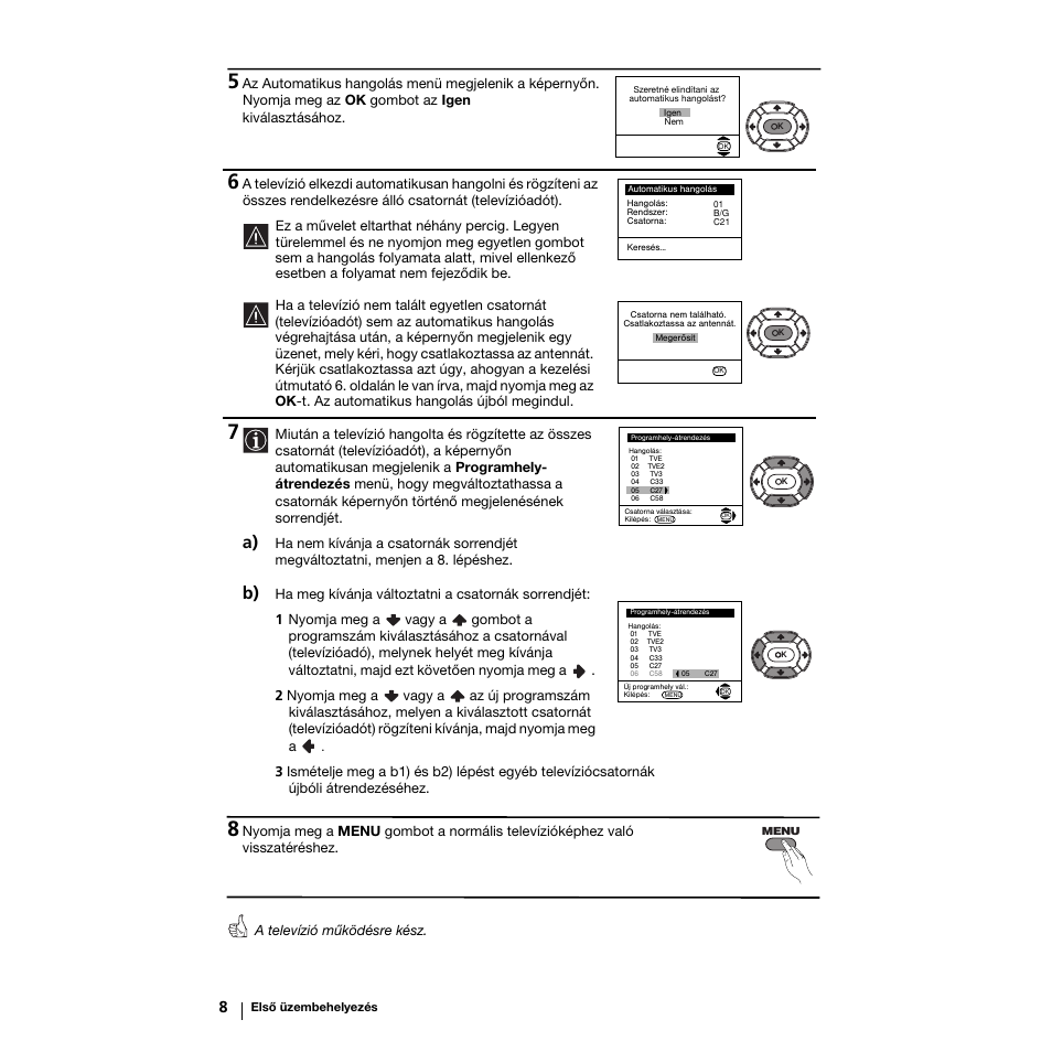 Sony KV-21LS30K User Manual | Page 64 / 116