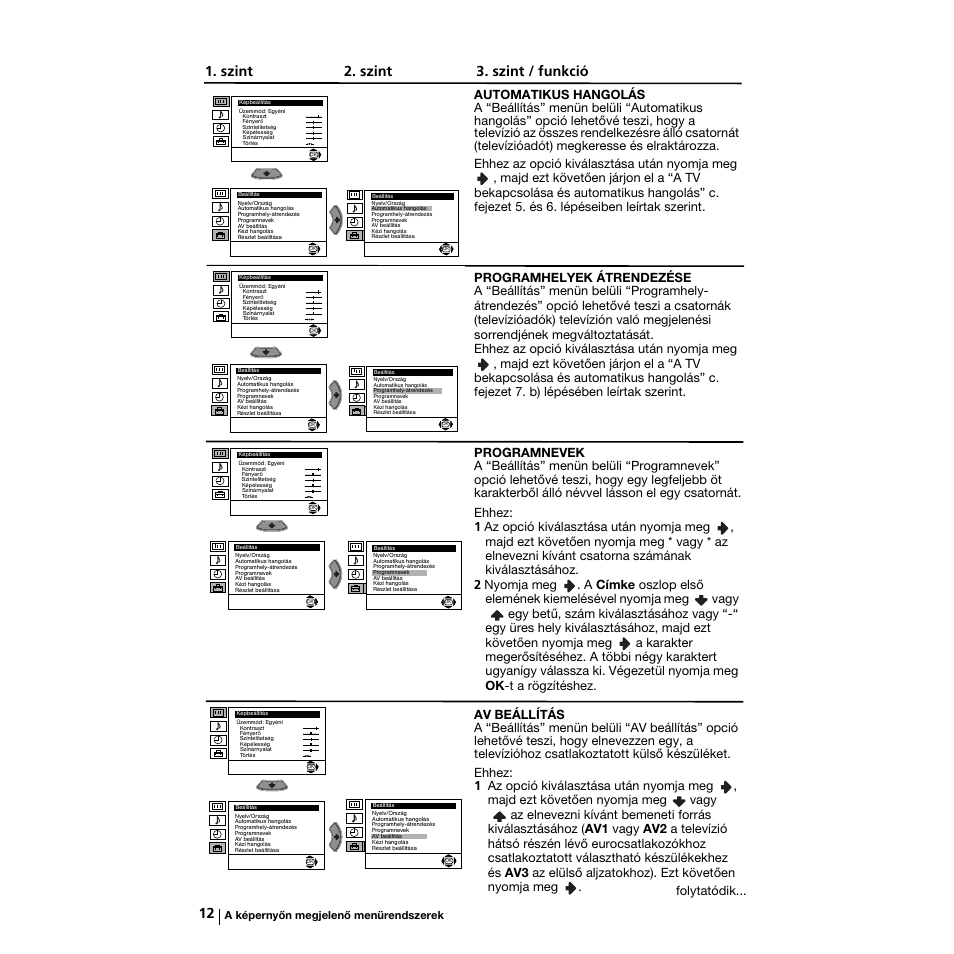 Szint 2. szint 3. szint / funkció, A képernyőn megjelenő menürendszerek | Sony KV-21LS30K User Manual | Page 68 / 116