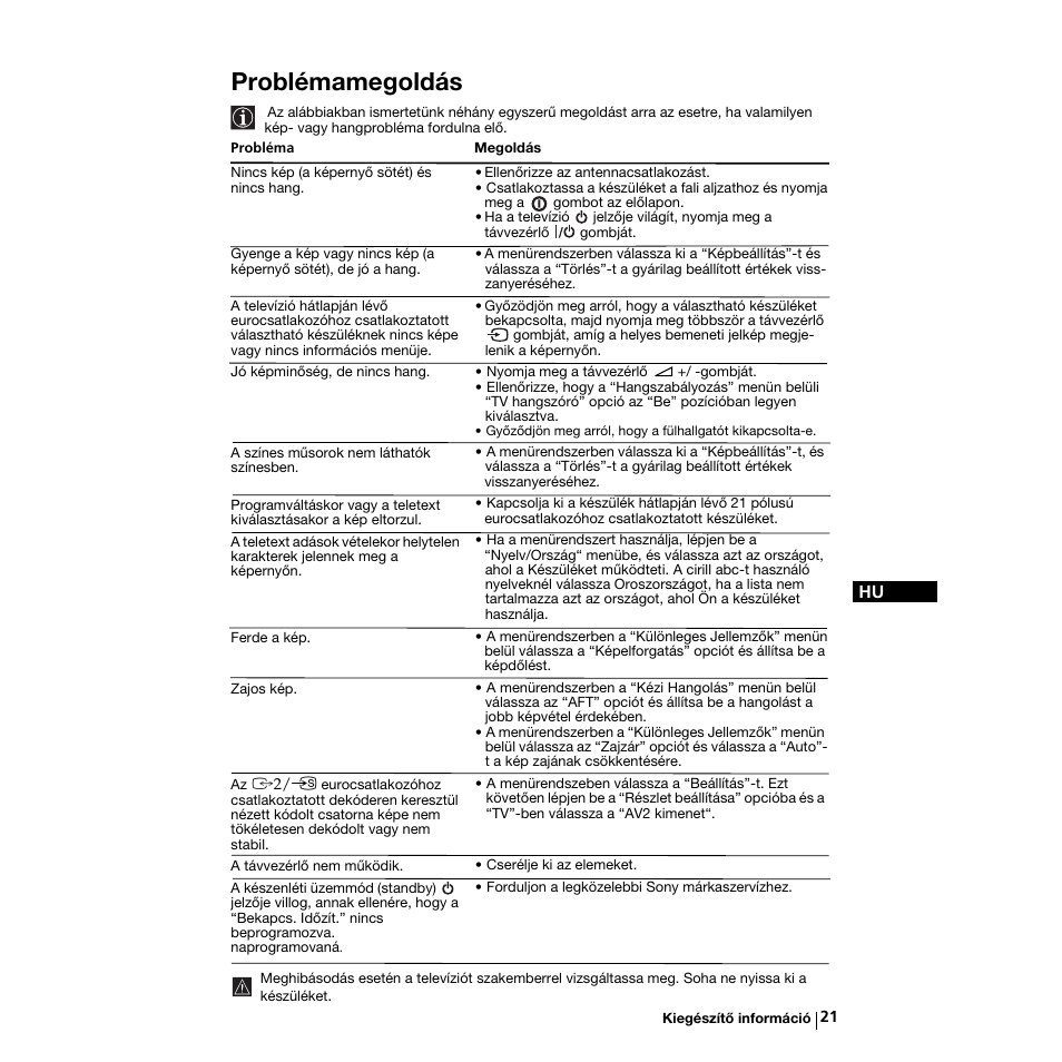 Problémamegoldás | Sony KV-21LS30K User Manual | Page 77 / 116
