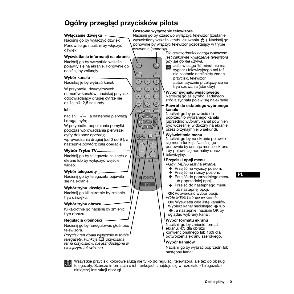 Ogólny przegląd przycisków pilota | Sony KV-21LS30K User Manual | Page 80 / 116