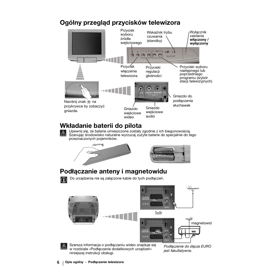 Podłączanie anteny i magnetowidu | Sony KV-21LS30K User Manual | Page 81 / 116