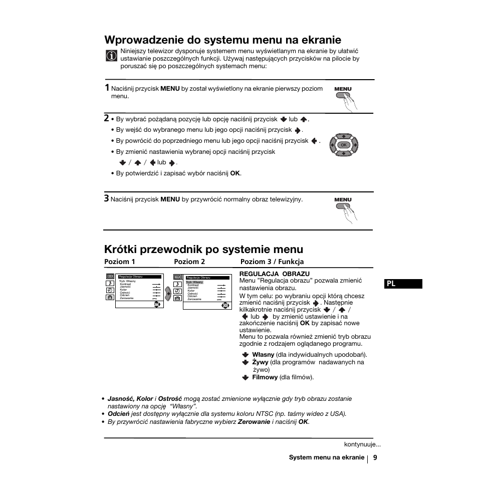 Wprowadzenie do systemu menu na ekranie, Krótki przewodnik po systemie menu | Sony KV-21LS30K User Manual | Page 84 / 116