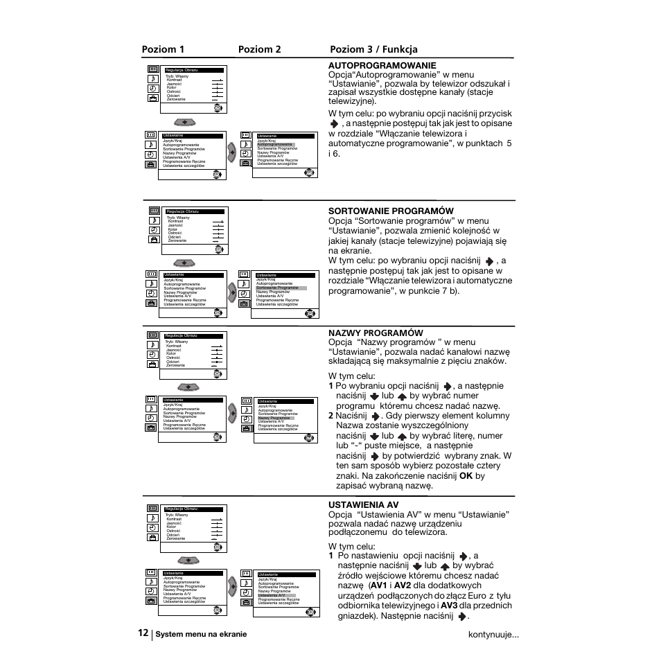 Poziom 1 poziom 2 poziom 3 / funkcja, System menu na ekranie | Sony KV-21LS30K User Manual | Page 87 / 116