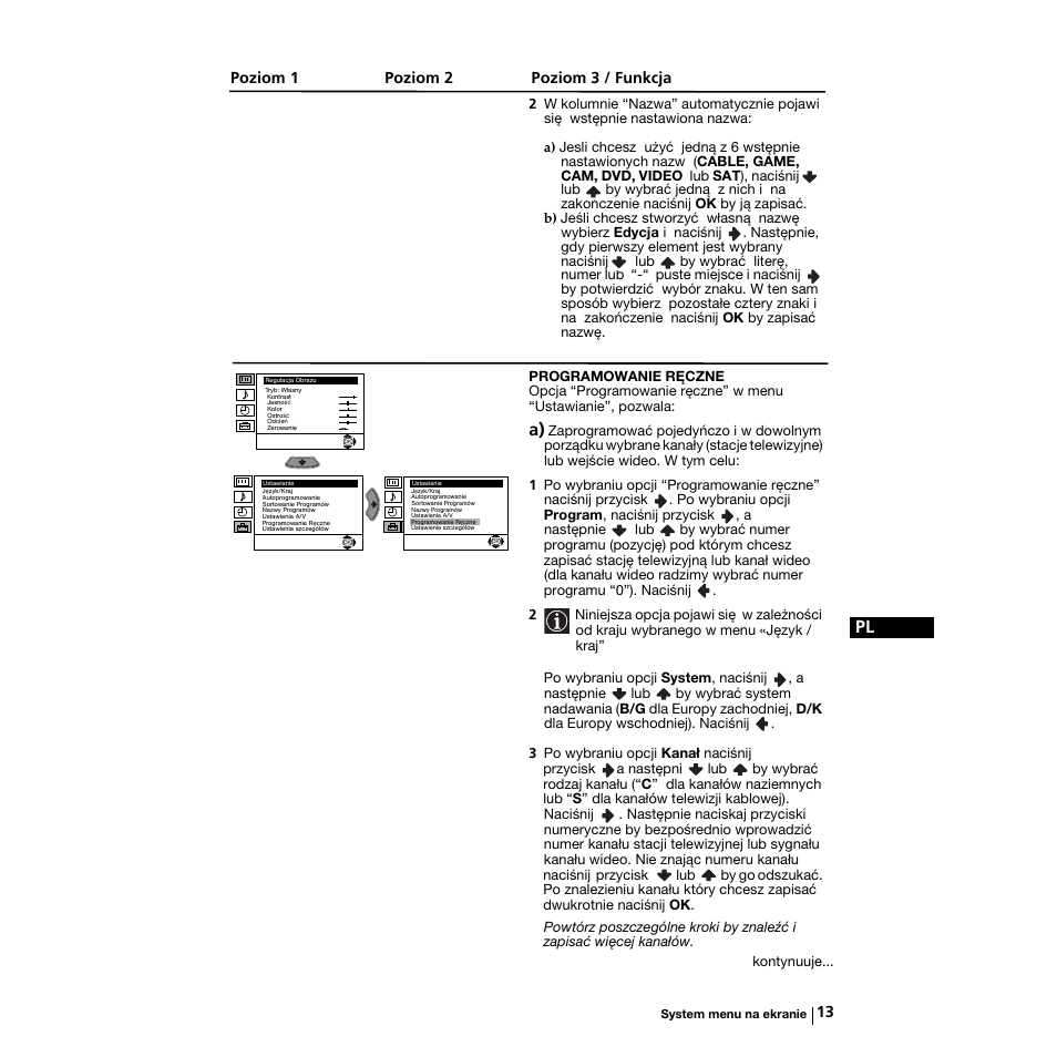 Poziom 1 poziom 2 poziom 3 / funkcja | Sony KV-21LS30K User Manual | Page 88 / 116