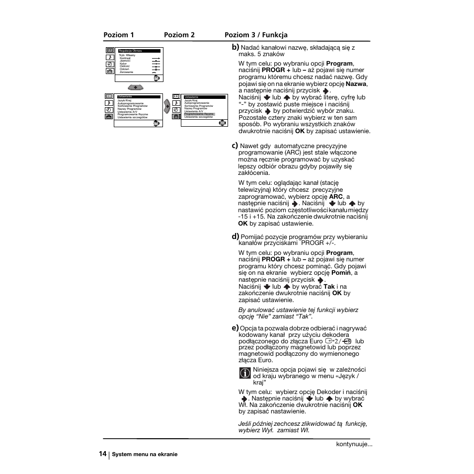 Poziom 1 poziom 2 poziom 3 / funkcja | Sony KV-21LS30K User Manual | Page 89 / 116
