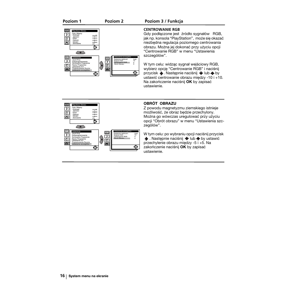 Poziom 1 poziom 2 poziom 3 / funkcja, System menu na ekranie | Sony KV-21LS30K User Manual | Page 91 / 116