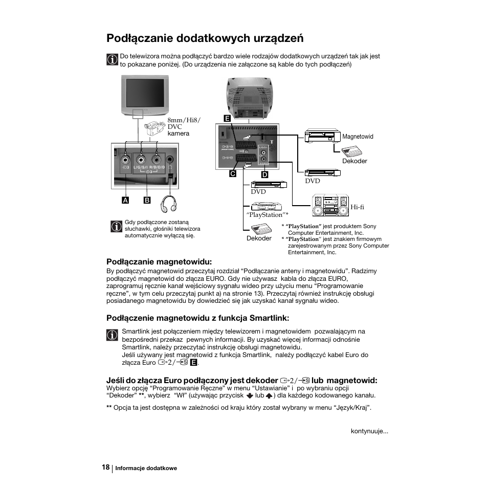 Podłączanie dodatkowych urządzeń, Podłączanie magnetowidu, Podłączenie magnetowidu z funkcja smartlink | Jeśli do złącza euro podłączony jest dekoder, Lub magnetowid | Sony KV-21LS30K User Manual | Page 93 / 116
