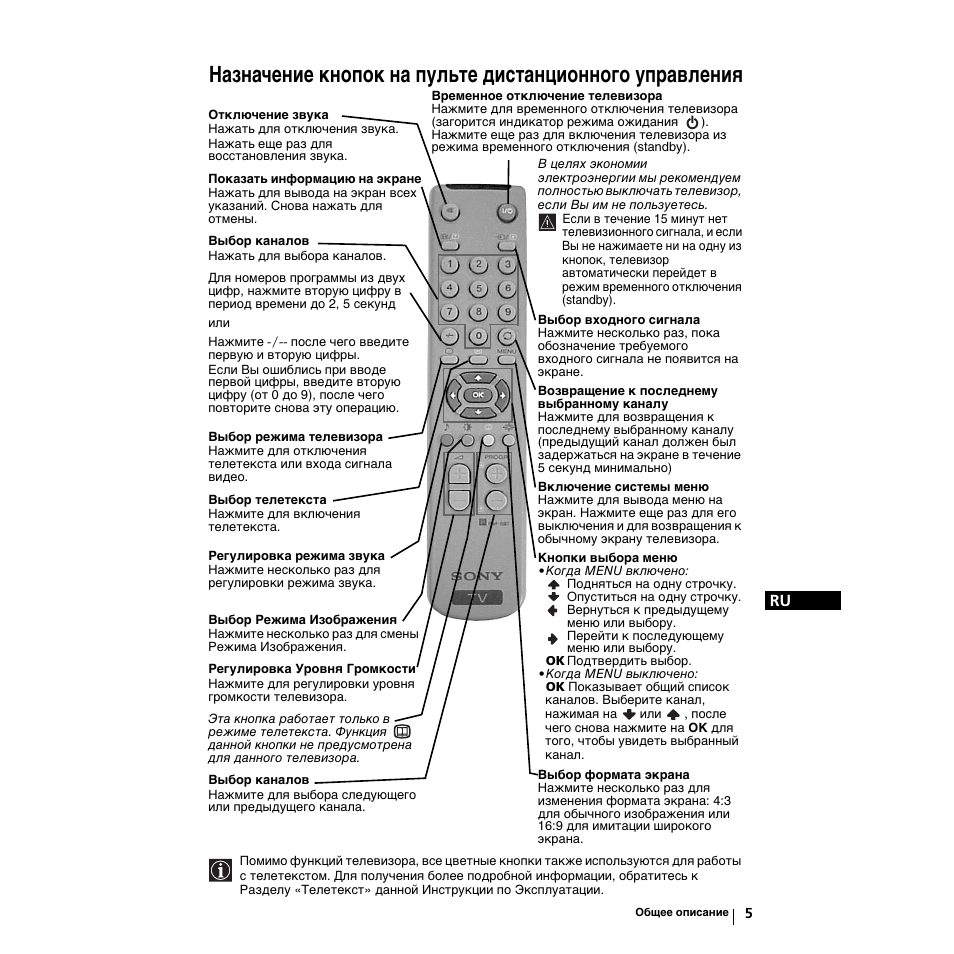 Sony KV-21LS30K User Manual | Page 99 / 116