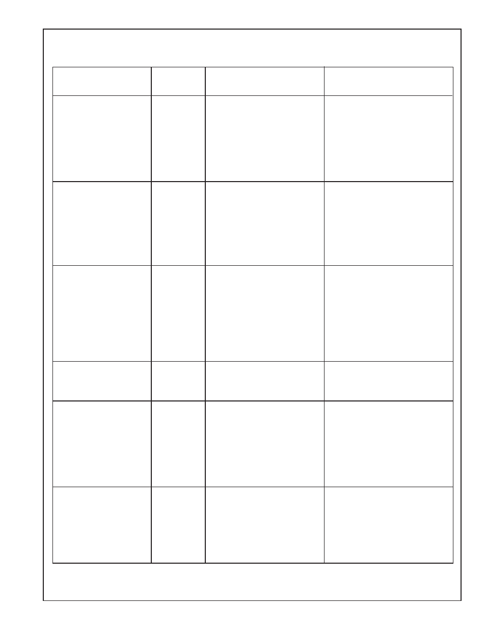 Convection bake chart | Thermador C271 User Manual | Page 19 / 40