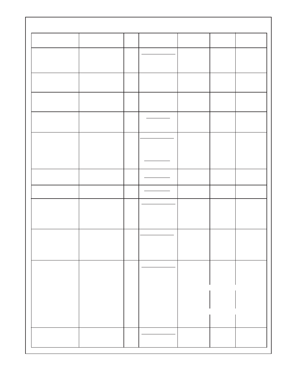 Convection roast chart | Thermador C271 User Manual | Page 23 / 40